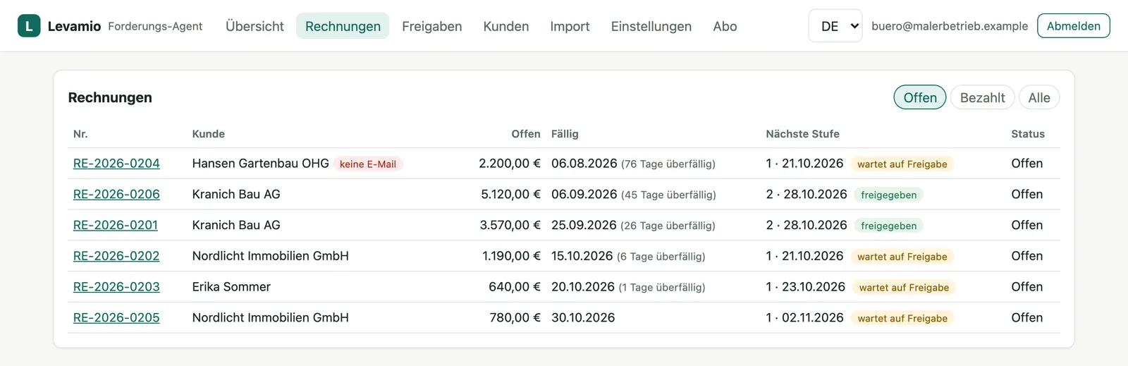 Payment Reminder Agent: list of open invoices with next reminder step and approval status.